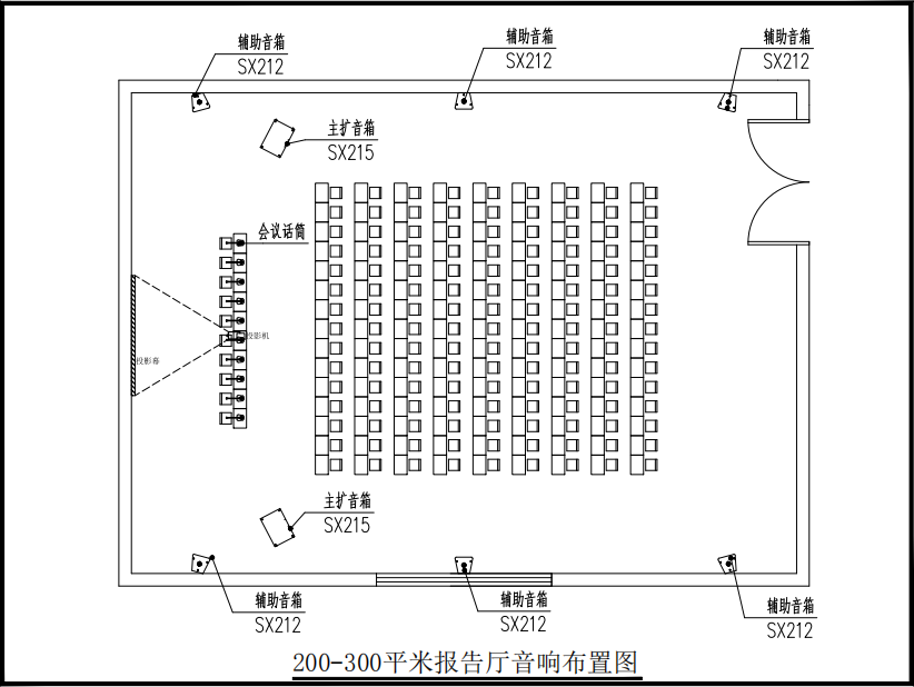 報告廳.png